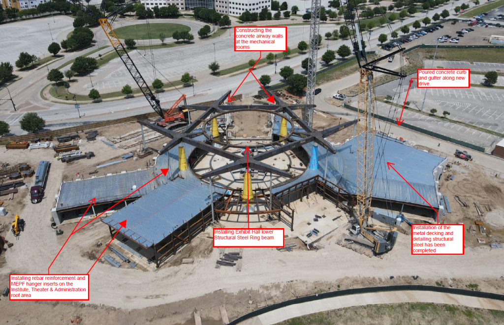 Overhead Drone Photo of Site